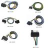 Wesbar Wiring Harnesses